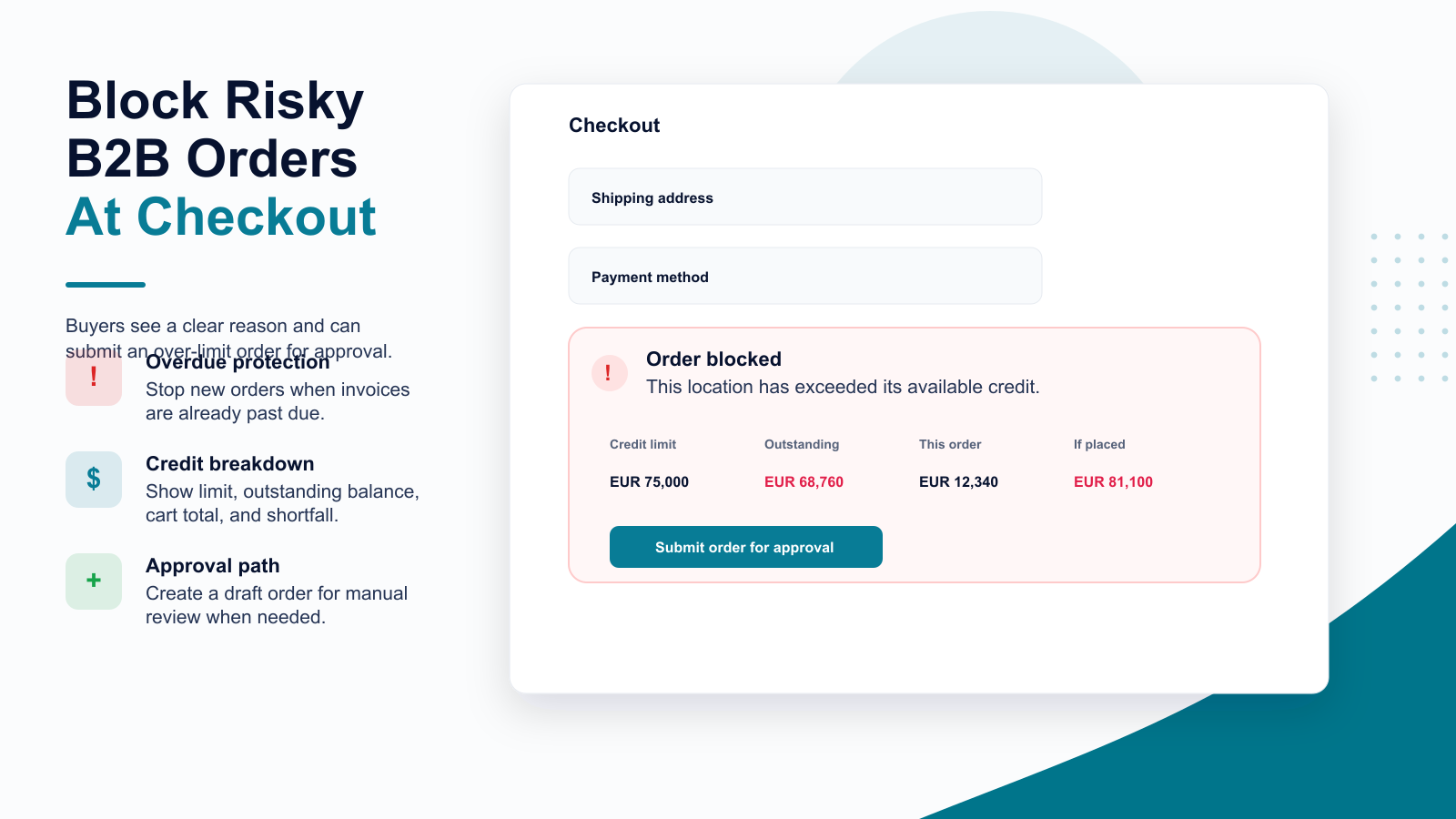 Shopify checkout editor showing CreditGuard block being added